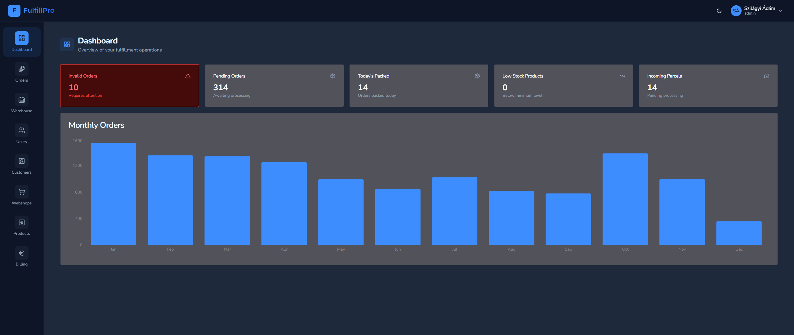 FulfillPro - Warehouse Management